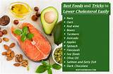 Pictures of Does Fish Have Good Or Bad Cholesterol