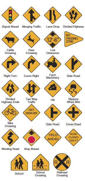 A Driving Force Driving Signs Driving Basics Nc Sign