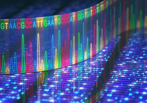 Micro Genomics India