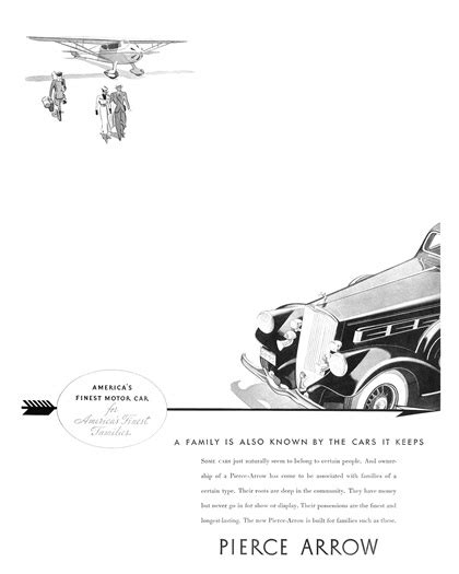 Car Design History Concept Cars Automotive Advertising Auto