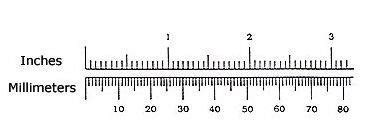 Millimeters to inches conversion table printable ruler with mm | Remember that this is a close ...