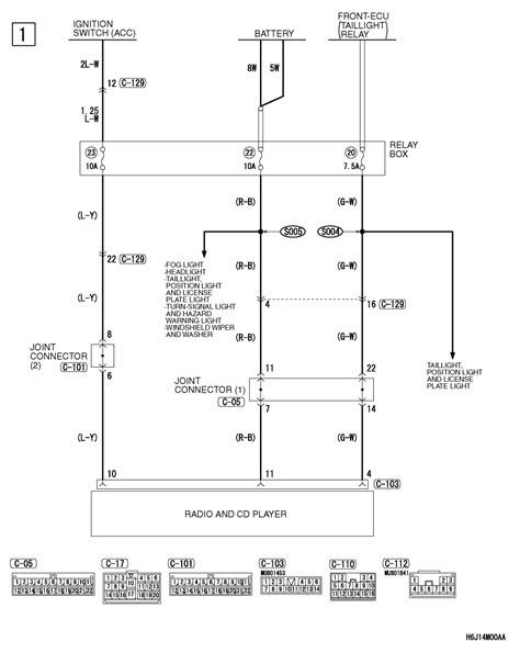 Wiring diagrams mitsubishi by year. 2001 Mitsubishi Eclipse Radio Wiring Diagram - Wiring Diagram Schemas