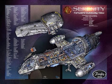 Firefly Serenity Cutaway Poster Set Ciencia Ficcion Nathan Fillion