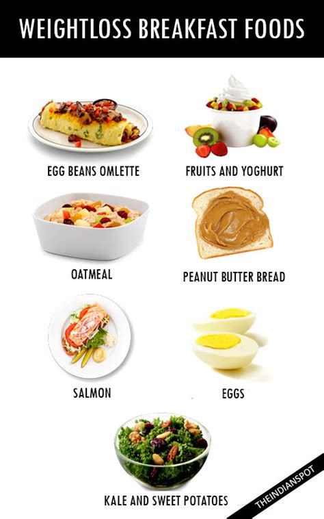 Top 20 Healthy Breakfast Foods For Weight Loss Best Recipes Ideas And Collections