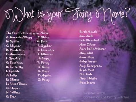 14 Best Fairy Name Generators Images On Pinterest Fairy Name