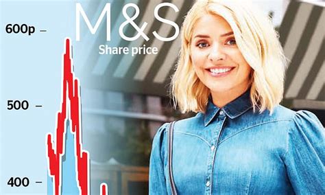 Mands Fighting For Its Footsie Future High Street Chain At Risk Of Exit