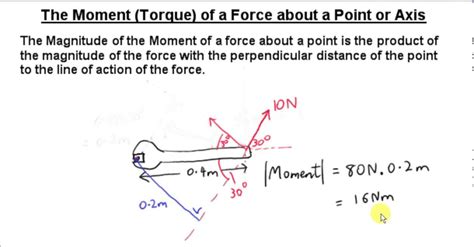 Torque And Bending Moment What Is The Difference Youtube Images