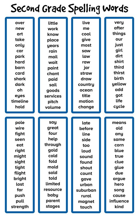 10 Best Second Grade Sight Words List Printable Artofit