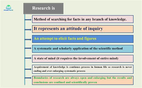 essential characteristics of research-requirements of a ...