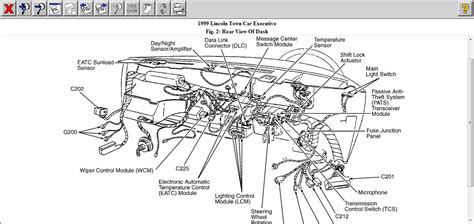 So that we tried to obtain some great 1999 lincoln town car engine. 1999 Lincoln Town Car Wiring Diagram - Wiring Diagram