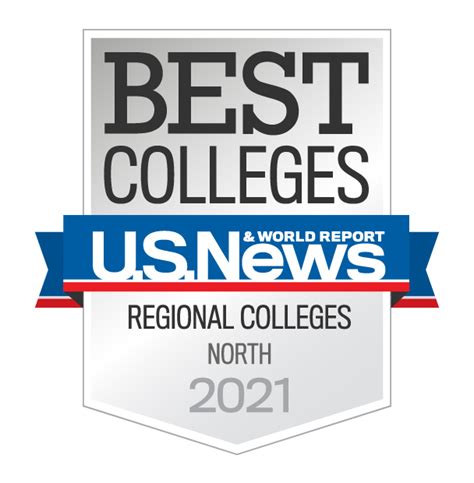 Ptc Ranks As One Of The Best Regional Colleges In The North