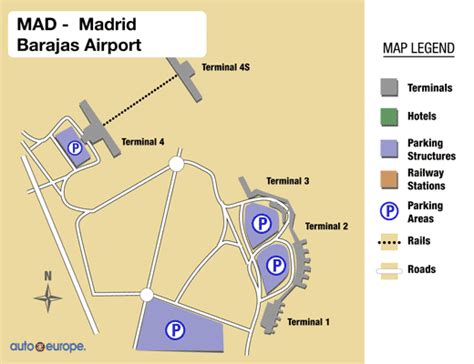 Car Rental Barajas Airport Save 30 On Rentals In Madrid