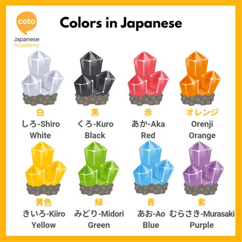 Colors In Japanese A Comprehensive Guide To Japanese Color Words And