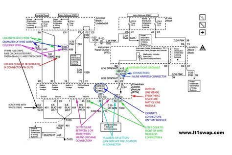 According to previous, the traces in a 4.3 vortec wiring diagram represents wires. 4.3 Vortec Wiring Diagram | Wiring Diagram