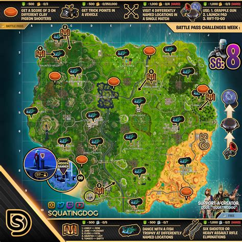 New Fortnite Week 8 Season 6 Challenge All Inclusive Cheat Sheet Map