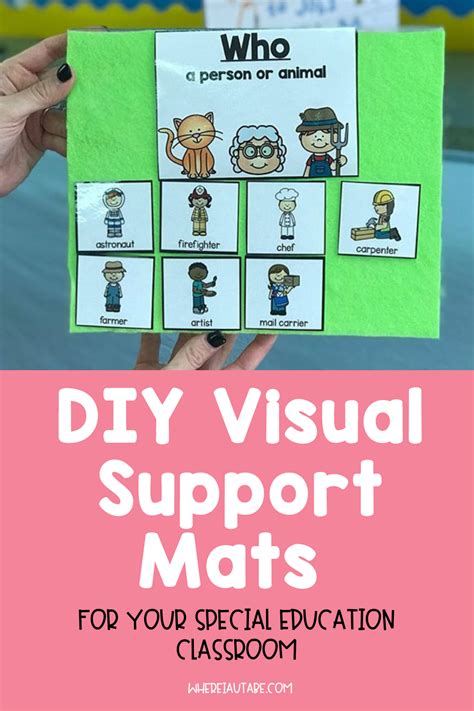 Do Your Special Education Students Use Visual Supports In All Areas Of