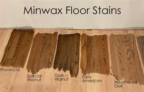 Minwax Provincial Stain
