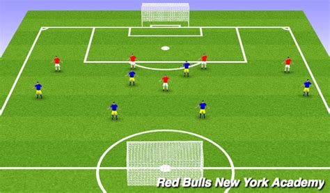 Footballsoccer Double Pass Chelsea Technical Passing And Receiving