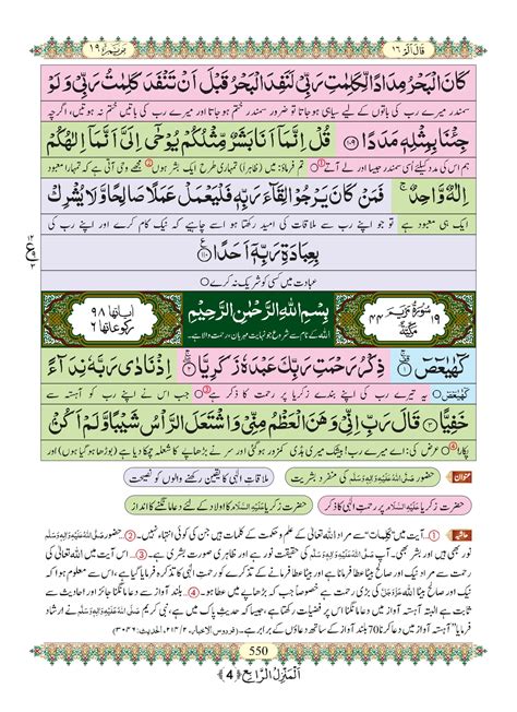 Surah Maryam Urdu Pdf Online Download Urdu Translation Pdf