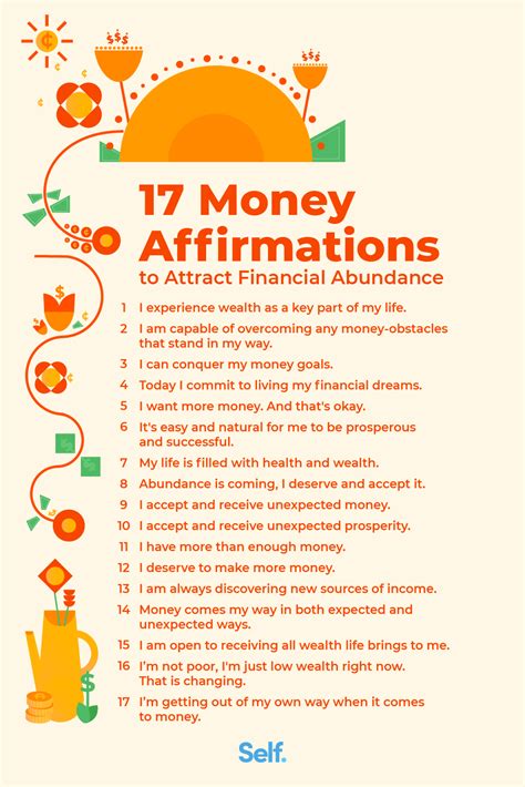 17 Money Affirmations To Bring Financial Positivity To Your Life Self