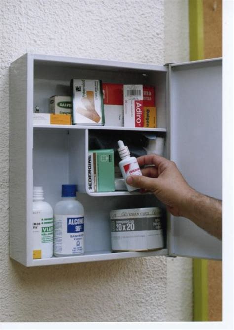 About 20 Of Items In Household Medicine Cabinets In Malaga Are Past