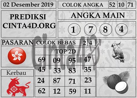 prediksi angka hongkong hari ini