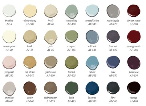 Pin By Nancy Shovlin On Color Palettes Benjamin Moore Colors