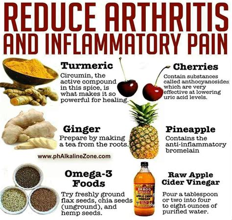 8 Best Foods For Rheumatoid Arthritis Sufferers Eating Right For
