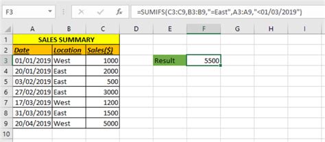 What Is Excel Sumifs Function A Quick Guide Excelcult
