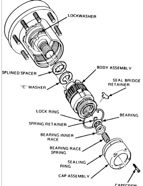 Ford F250 Front Axle Parts Diagram Qanda For 4x4 Front Hub Assembly