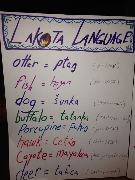 Lakota Language Indigenous Religious Traditions