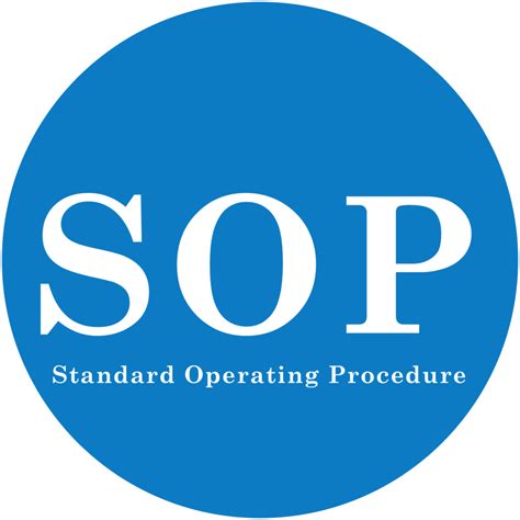 7 Reasons Why Your Business Needs Standard Operating Procedures