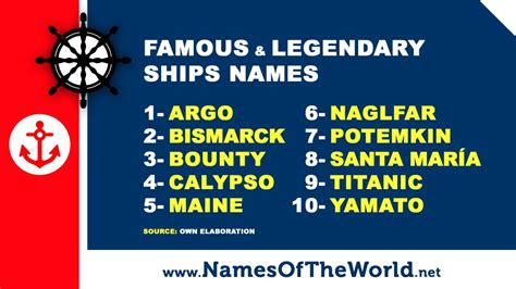 10 Famous And Legendary Ships Names