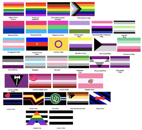 The Ultimate List Of Lgbtqia Pride Flags Rlgbt