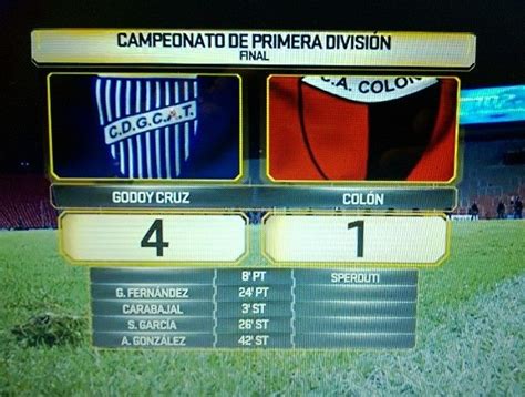 Colon have seen over 2.5 goals in 6 of their last 7 matches against godoy cruz in all competitions. Colón perdió 4 a 1 con Godoy Cruz en Mendoza | AGENCIAFE