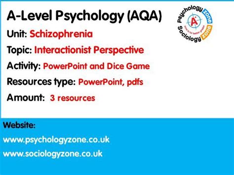 Aqa Psychology Schizophrenia Interactionist Approach Teaching Resources