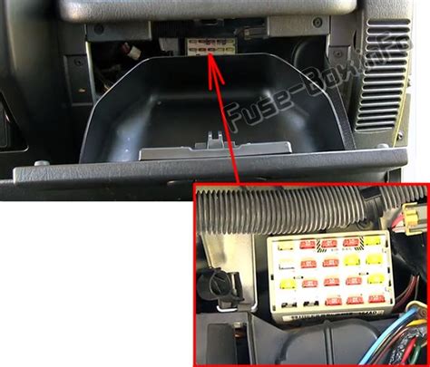 89 jeep wrangler layout for the fuse panel my horn. 29 Jeep Wrangler Fuse Box Diagram - Wiring Diagram List