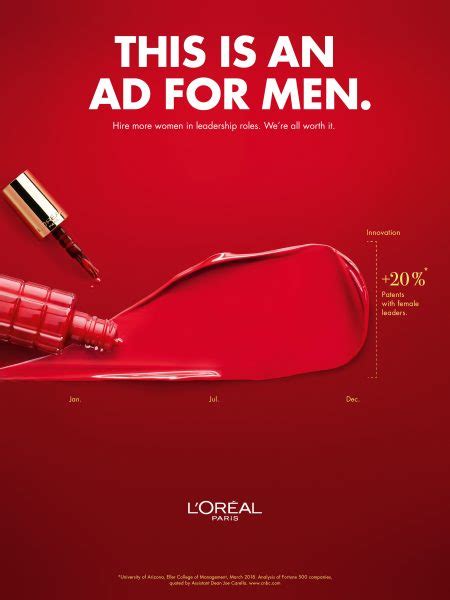 Loreals Bold New Ad Campaign Has A Message For Men Hire More Women