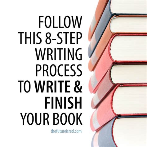 8 Step Writing Process To Write Your Book Writing Coach Book Writing