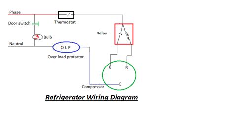 Now lets' the below fridge thermostat instillation / connection diagram for completely understanding. Wiring Diagram Of Refrigerator
