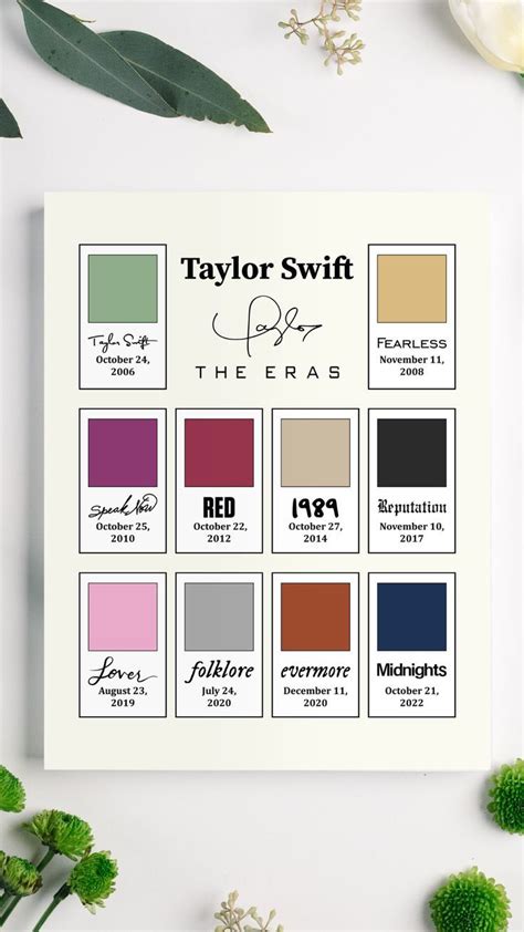 Taylor Swift The Eras Tour Every Album Pantone Card Signature