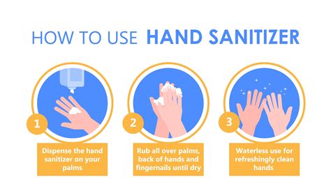 What Is The Difference Between Cleaning Sanitizing Disinfecting Raqtan