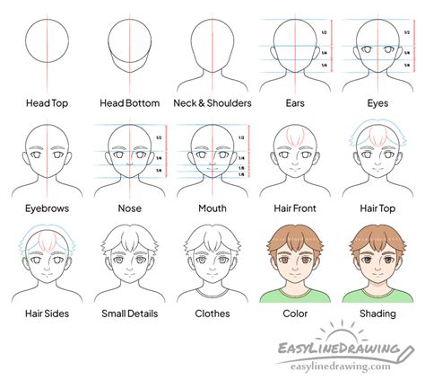 How To Draw A Boy Step By Step Easylinedrawing