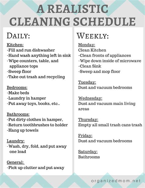 Realistic Cleaning Chart 2 House Cleaning Tips Cleaning Hacks