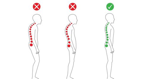 Exercises To Improve Your Posture And Look More Confident Youtube