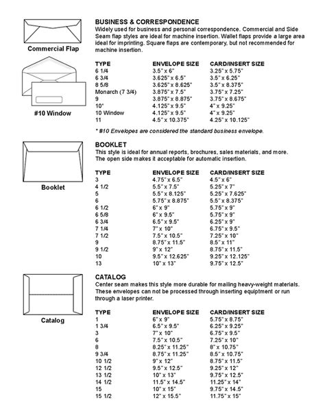 Commercial Sizes Envelope Size Chart Envelope Tutorial Envelope Sizes
