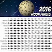 Calendário da lua 2016 — Vetores de Stock #77452288