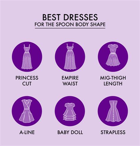 how to dress a spoon body shape 2022