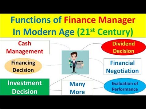 Provide leadership to finance and accounting areas of the organization. Functions of Finance Manager in Modern Age | Corporate ...