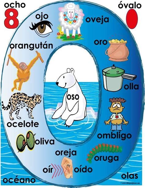 Palabras Con La Letra O Abecedarios Alfabeto Español Aprender